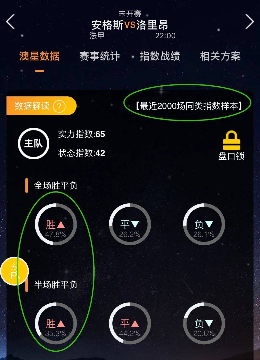 与这样